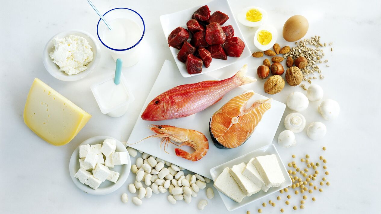 Proteinprodukte
